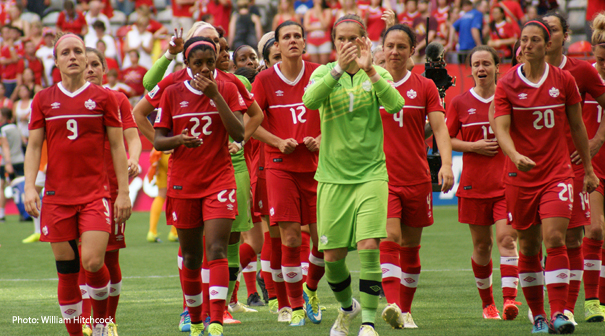 Canadian Women's National Team