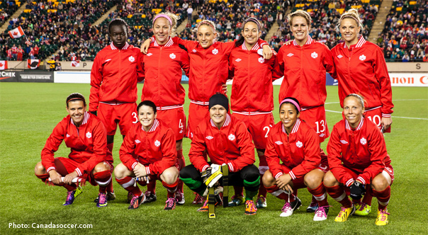 Canadian Women's National Team